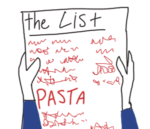 list