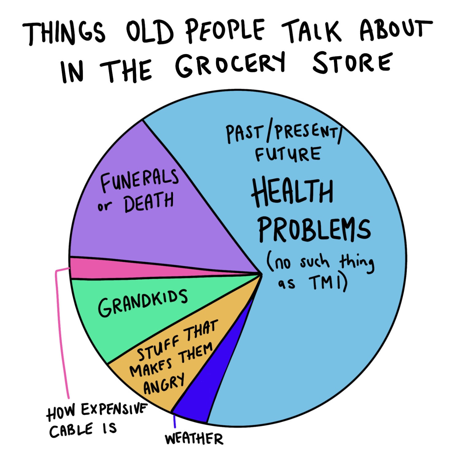 3EDA94FD-2C19-42D8-930B-3C5ECD9C005D